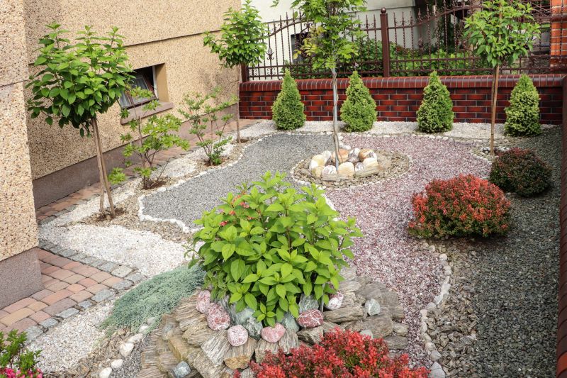 Landscaped Gravel Path