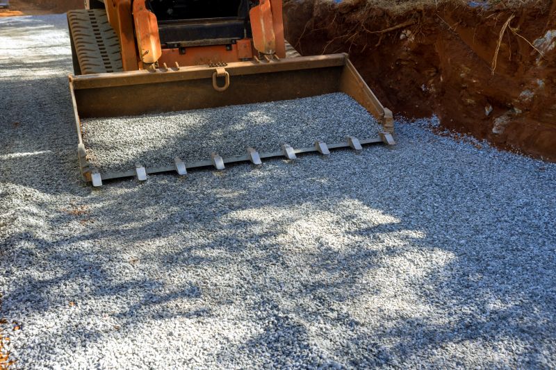 Equipment Used in Gravel Installation